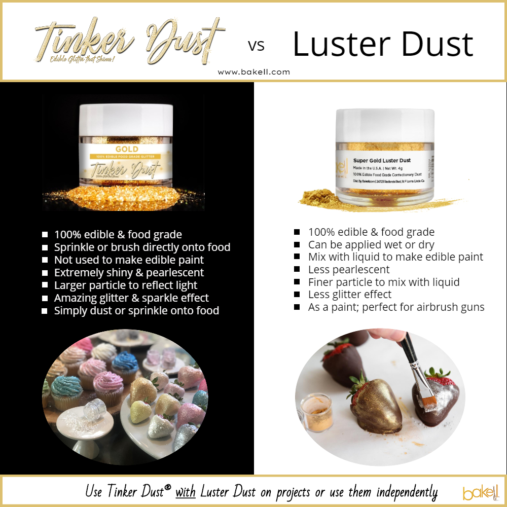 Bakell 4G Rose Gold Edible Luster Dust Pearlized Glitter